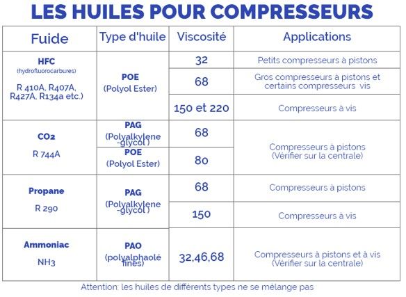 tableau huile.jpg